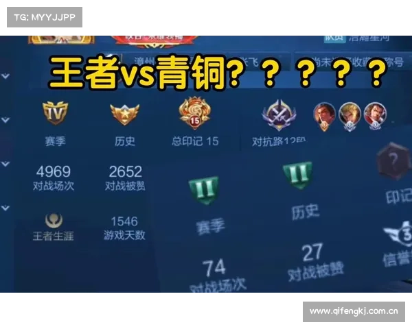 上市前是“王者”,上市后变“青铜” 上市前是“王者”,上市后变“青铜”